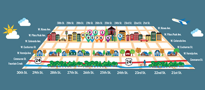 Illustration map of Old Colorado City