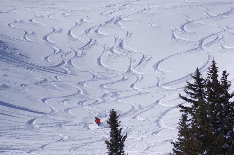 Loveland Ski Area