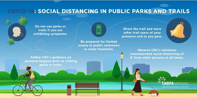 Outside social distancing guidelines