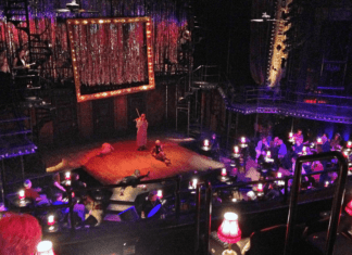 Studio 32 Discotheque inside Studio 54, which Studio 32 discotheque is modeled after